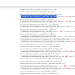 WordPress Bite-Sized – Out of Date WooCommerce Template Files